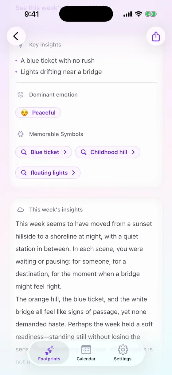 Weekly Dream Letter insights