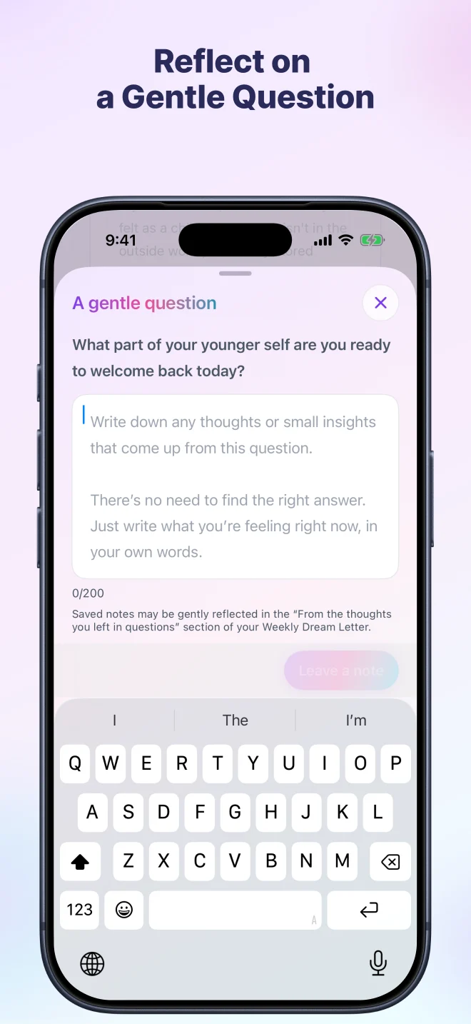 Leave your own thoughts for a gentle question