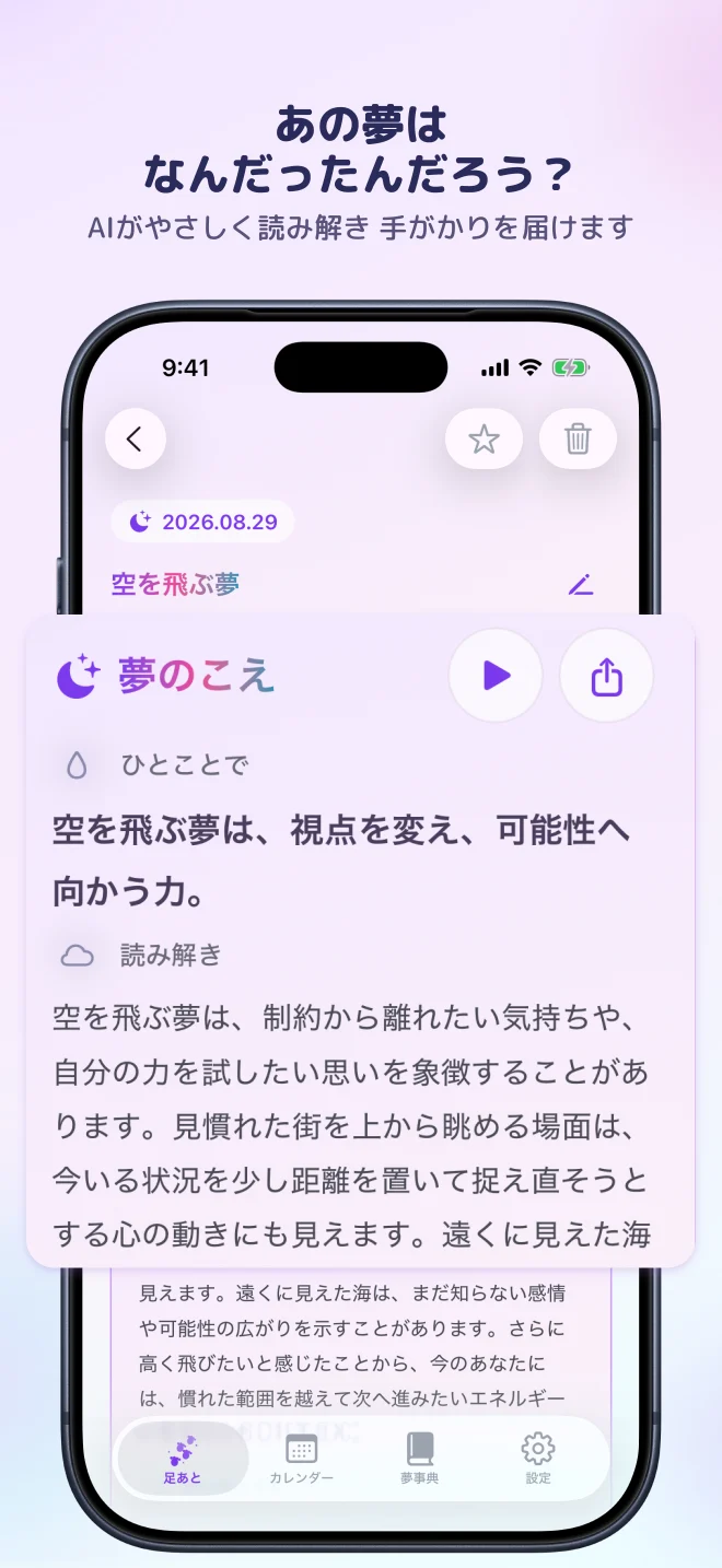 夢の詳細画面。空を飛ぶ夢の読み解きと、読み上げ・共有ボタン
